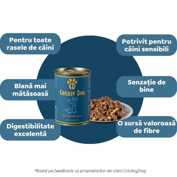 Hrană umedă hipoalergenică Ely cu somon pentru câini (fără gluten de grâu si fără carne de pui, formulă premium) - 410 g 3 Hrană umedă hipoalergenică Ely cu somon pentru câini (fără gluten de grâu si fără carne de pui, formulă premium) - 410 g - imagine 3