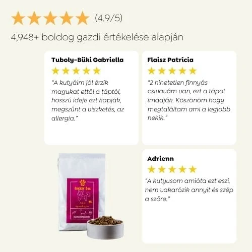 Hrană uscată hipoalergenică pentru câini Juliet, cu miel (fără gluten de grâu si fără carne de pui, formulă premium) 6 Hrană uscată hipoalergenică pentru câini Juliet, cu miel (fără gluten de grâu si fără carne de pui, formulă premium) - imagine 6
