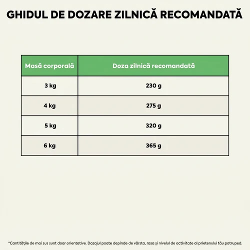 Hrană umedă Bill cu somon și păstrăv pentru pisici – 100 g 6 Hrană umedă Bill cu somon și păstrăv pentru pisici – 100 g - imagine 6